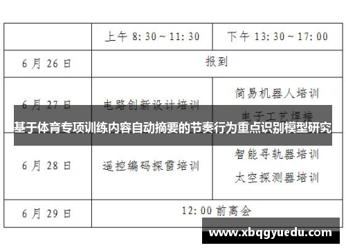 基于体育专项训练内容自动摘要的节奏行为重点识别模型研究