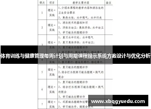 体育训练与健康管理每周计划与周期课程提示系统方案设计与优化分析